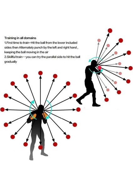 5 Stili Ayarla Boks Refleks Hız Yumruk Topu Sanda Boksör Yükseltme Tepki Kuvveti El Göz Eğitimi Stres Spor Salonu Boks Muay Thai Egzersiz Çevikliği (Yurt Dışından) indirimleri