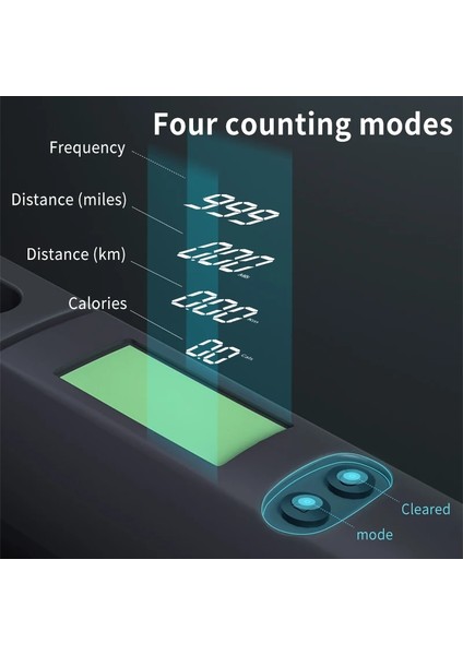 Pembe Tarzı Tmt Elektronik Atlama Ipi ile Sayaç Hızı Kablosuz Atlama Egzersiz Atlama Eğitimi Için Ayarlanabilir Crossfit Kaymaz Kolu (Yurt Dışından) fırsatları