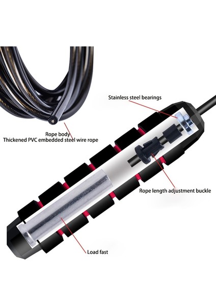 Kırmızı Stil 2.8 M Rulman Ayarlanabilir Atlama Ipi Tangles Olmadan Hızlı Tel Kordon Kilo Vermek Tren Her Yaş Için Ev Spor Salonu Temper Için Uygun (Yurt Dışından) fırsatları