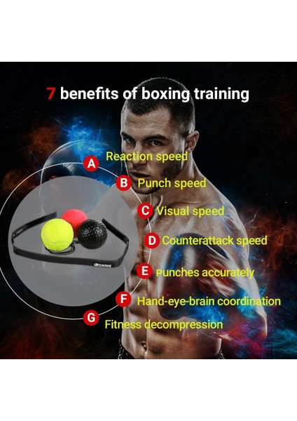 Bk Tarzı Boks Refleks Hız Yumruk Topu Sanda Boxer Yükseltme Reaksiyon Kuvveti El Göz Eğitim Seti Stres Spor Salonu Boks Muay Thai Egzersiz Yeni (Yurt Dışından) fırsatları