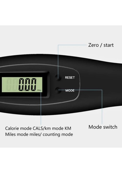 Pembe Tarzı Akıllı Atlama Ipi Fitness Spor Ip Atlama Ipleri Kaymaz El Tutacağı ile Kaymaz El Tutacağı ile LCD Ekran Gösterimi (Yurt Dışından) fırsatları