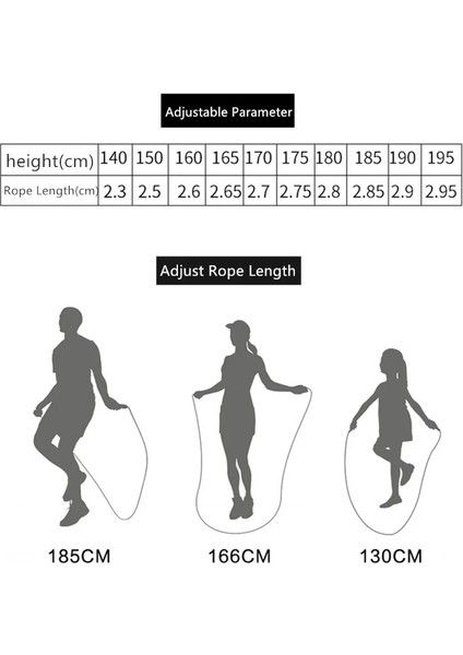 Mavi Stil Ayarlanabilir Rulman Ağırlıklı Ip Atlama Ipi Crossfit Eğitimi Için Boks Egzersizleri Atlama Egzersiz Ekipmanları (Yurt Dışından) fiyatları