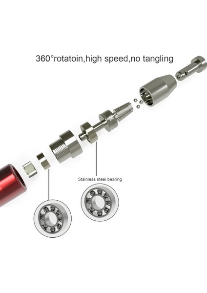 Kırmızı Stil Crossfit Atlama Ipi Yüksek Hızlı Ip Atlama Ipi Çift Unders Ayarlanabilir Formma Boks Fitness Atlama Egzersiz Eğitimi (Yurt Dışından) modelleri