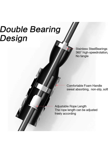 Beyaz Stil Akülü Atlama Ipleri Ev ve Iç Mekan Çift Kullanımlı Kalori Tüketimi Profesyonel Fitness Vücut Geliştirme Egzersiz Atlama Ipi (Yurt Dışından) modelleri