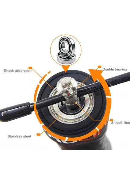 Mor-Çift Delik Stili Crossfit Atlama Ipi Hız ve Ağırlıklı Ip Atlama Ipleri Ayarlanabilir Tel Ip Atlama Ipi Ekstra Kablolu Bilyalı Rulmanlar Kaymaz Sap (Yurt Dışından) fırsatları