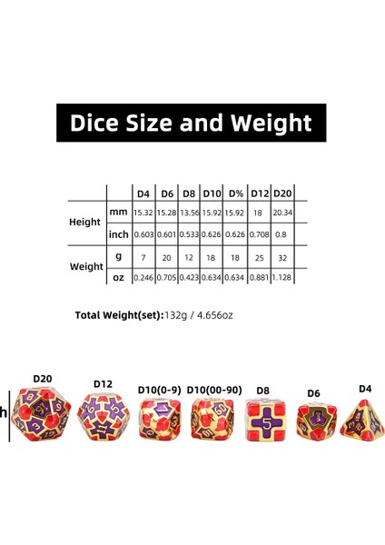 Mor Beyaz Tarzı Katı Metal Çokyüzlü Zar Seti D4 D6 D8 D10 D% D12 D20 Masaüstü Rpg'leri Için Dnd (Yurt Dışından) indirimleri