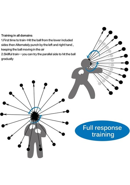 Ordu Yeşili Tarzı Boks Refleks Hız Yumruk Topu Mma Sanda Boksör Yükseltme Reaksiyon Kuvveti El Göz Eğitim Seti Stres Spor Salonu Boks Muay Thai Egzersiz (Yurt Dışından) modelleri