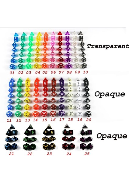 No.10 Tarzı Satış Zar Seti D4, D6, D8, D10, D10%, D12, Dolors Farklı Renk Dnd Oyunu (Yurt Dışından) fiyatları