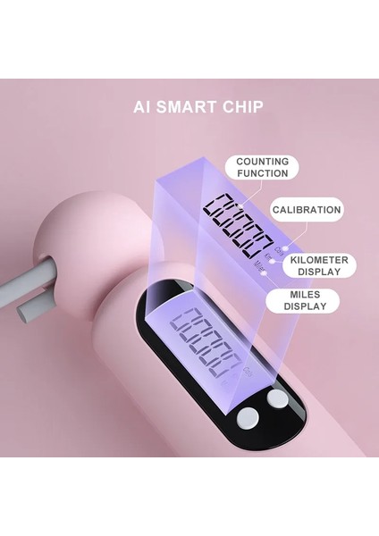 Tel Halat Top Pembe Tarzı Profesyonel Ip Atlama Ipleri Spor Atlama Ipi Akıllı Elektronik Sayma Ev Vücut Geliştirme Taşınabilir Fitness Ekipmanları Unisex (Yurt Dışından) fırsatları