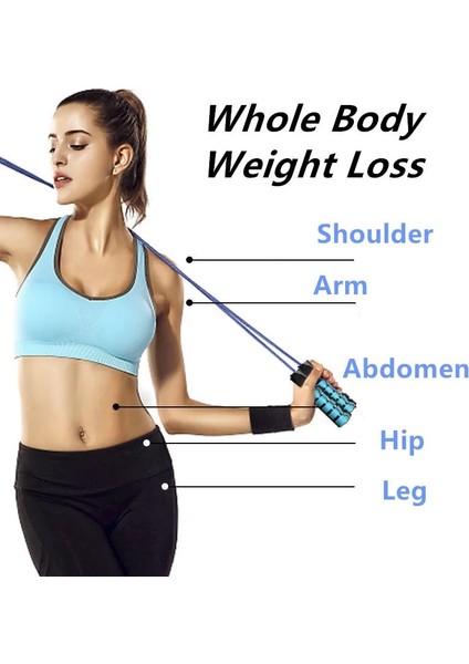 Mavi Stil 3m Atlama Ipi Spor Oklava Fitnes Ip Atlama Boks Atlama Ipi Erkekler Evde Egzersiz Eğitmen Vücut Geliştirme Kaybı Kilo (Yurt Dışından) modelleri