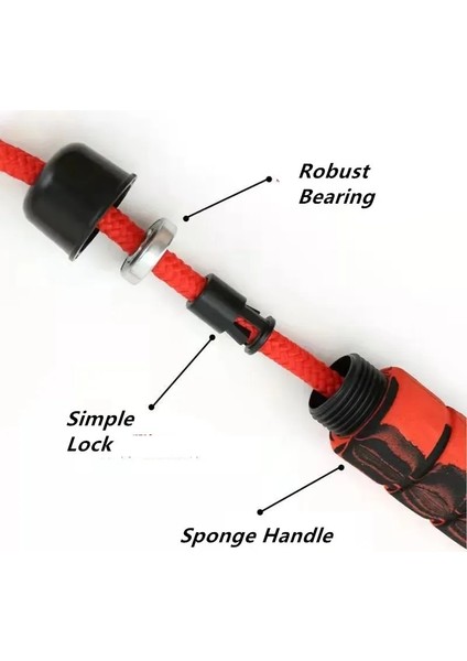 Mavi Stil 3m Atlama Ipi Spor Oklava Fitnes Ip Atlama Boks Atlama Ipi Erkekler Evde Egzersiz Eğitmen Vücut Geliştirme Kaybı Kilo (Yurt Dışından) indirimleri