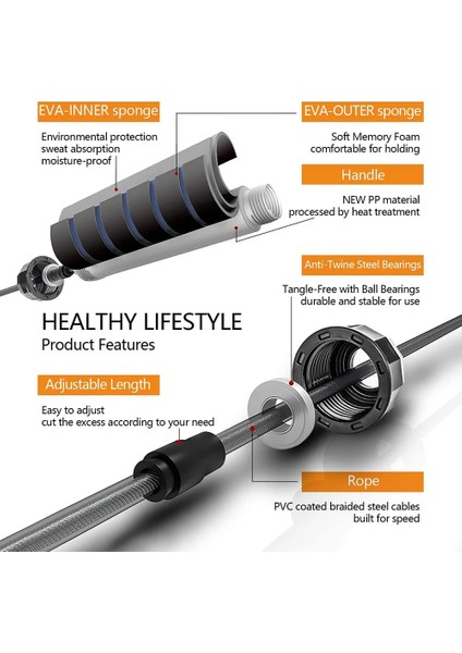 Yeşil Stil Rulman Atlama Ipi Crossfit Dolaşmayan Atlama Ayarlanabilir Ip Atlama Ipi Hız Spor Salonu Ev Egzersiz Fitness Egzersiz Eğitim Dişli (Yurt Dışından) modelleri