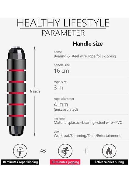 Yeşil Stil Rulman Atlama Ipi Crossfit Dolaşmayan Atlama Ayarlanabilir Ip Atlama Ipi Hız Spor Salonu Ev Egzersiz Fitness Egzersiz Eğitim Dişli (Yurt Dışından) fırsatları