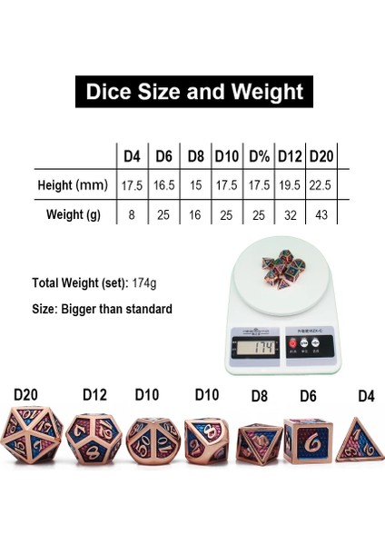 NO.270 Tarzı 2020 Yeni Tasarım Metal Zar Seti D&d Kadife Pou D20 D12 D10 D% D8 D6 D4 Dragon Scale Style Dnd Rpg Mtg Masa Oyunları (Yurt Dışından) modelleri