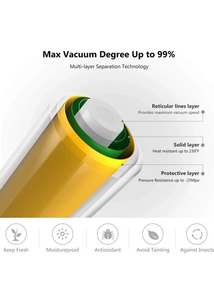 28CM2RULO Tarzı Vakum Mühürleyen Torbalar Gıda Tasarrufu Depolama Için Rulolar, Sous Vide Koruma Taze Buzdolabı Vac Saklama Torbaları Bpa Içermeyen Gıda Mühürleyen Çanta (Yurt Dışından) fiyatları