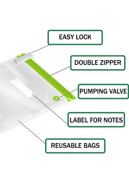 15 Torba Yeşil Stil 15 Torba Yeniden Kullanılabilir Bpa Içermeyen Gıda Vakumlama Torbaları Gıda Sınıfı Fermuarlı Vakumlu Gıda Tasarruf Çantası (Yurt Dışından)