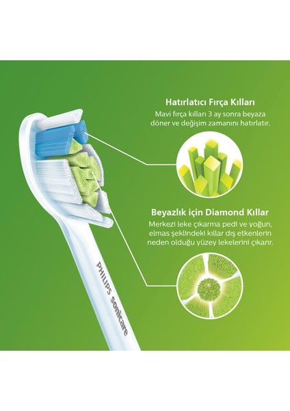 Sonicare Şarjlı Diş Fırçası 2'li Yedek Başlık - Beyaz HX6062/10