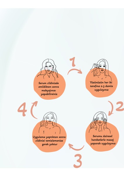C Vitamini Serum