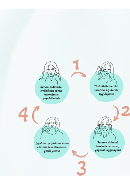 Hyaluronic Acid Serum 30 ml fırsatları