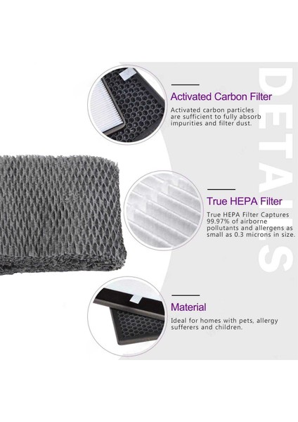 2 Adet Nemlendirici Filtreler Yedek Parça Filtresi FY2401/30 Nemlendirici Aksesuarları Filtreler Için Uyumlu (Yurt Dışından)