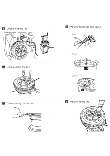 4 Adet Lastik Basıncı Sensörü Izleme Sistemi Phideon Için Tpms Sensörleri 5Q0907275B - Rs3 433MHZ (Yurt Dışından) fırsatları