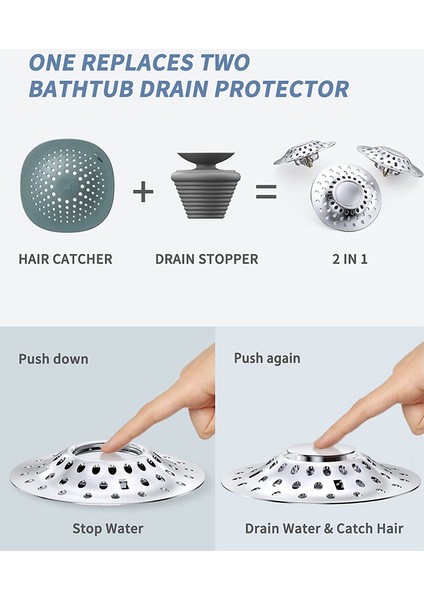 Drenaj Saç Tutuculu 2'si 1 Arada Küvet Durdurucu, Çift Filtrelemeli Tıkanmayı Önleyici Küvet Durdurucu, 1.4-2.0ın Drenaj Deliği Için (Yurt Dışından) fırsatları