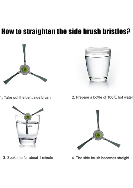 P20 Robot Süpürge Yedek Parça Aksesuarları Için Fırça Filtresi (Yurt Dışından) fiyatları