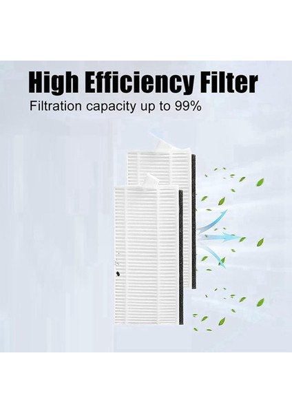 P20 Robot Süpürge Yedek Parça Aksesuarları Için Fırça Filtresi (Yurt Dışından) modelleri