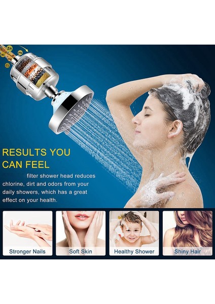 Filtreli Duş Başlığı, Yüksek Basınçlı 5 Püskürtme Modlu Filtreli Duş Başlığı, Sert Su Için 16 Kademeli Duş Başlığı Filtresi (Yurt Dışından) fırsatları