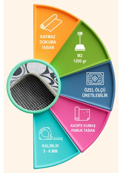 Breda Geometrik Kadife Yıkanabilir Kaymaz Pamuk Tabanlı Salon Halısı