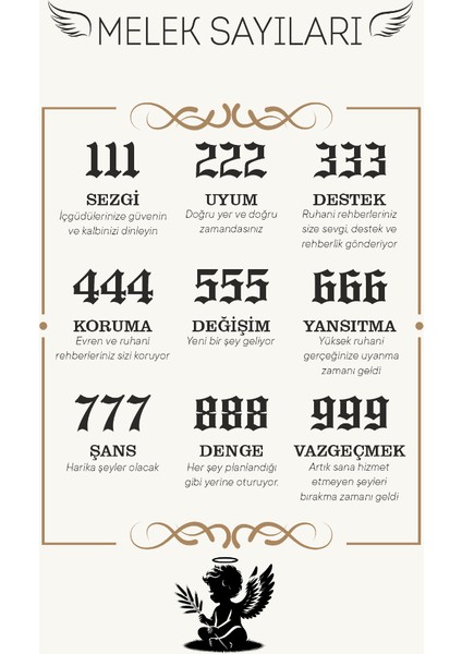 Gold 555 Melek Sayısı Gümüş Değişim Kolyesi modelleri