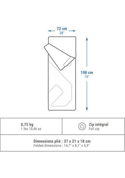 Kamp Outdoor Kamp Uyku Tulumu - Turkuaz - Arpenaz - 20°c Konfor Dikdörtgen 600 - 700 gr Turkuaz Yaz