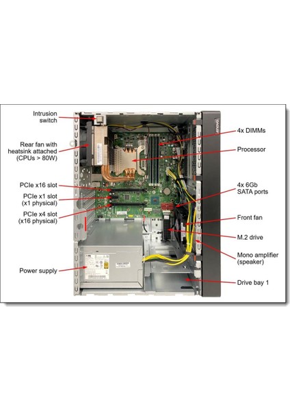 ST50 V2 7D8JA043EA Xeon E-2324G 16GB 2X960G SSD 500W Tower 2022+ESSENTIALS Server