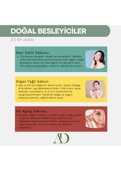 3'lü Doğal Sabun Seti - Doğal Besleyiciler