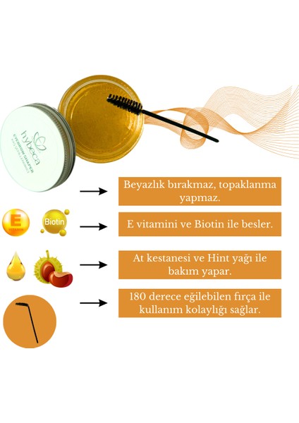 Kaş Şekillendirici ve Sabitleyici Wax fiyatları