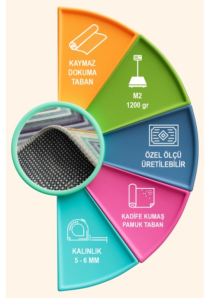 Nedav Geometrik Kadife Yıkanabilir Kaymaz Pamuk Tabanlı Salon Halısı