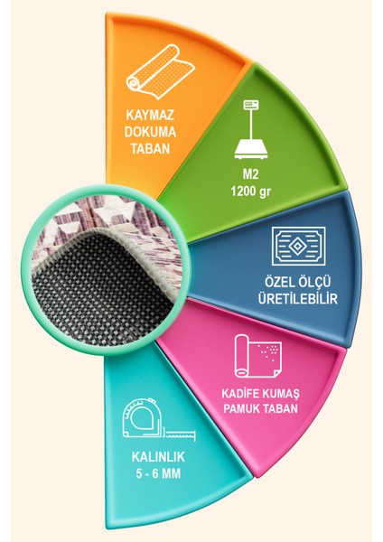 Scott Geometrik Kadife Yıkanabilir Kaymaz Pamuk Tabanlı Salon Halısı