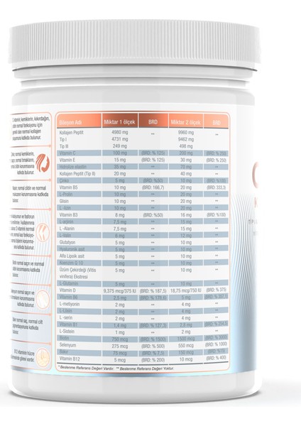 Gardeners Nutraliv Collagen Peptit Takviye Edici Gıda fiyatları