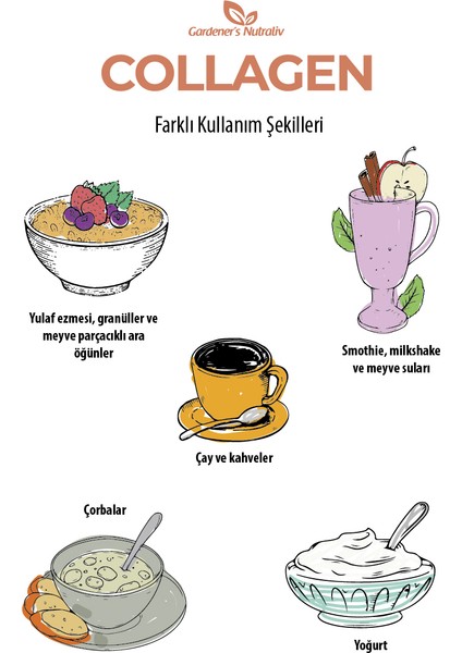 Gardeners Nutraliv Collagen Peptit Takviye Edici Gıda indirimleri