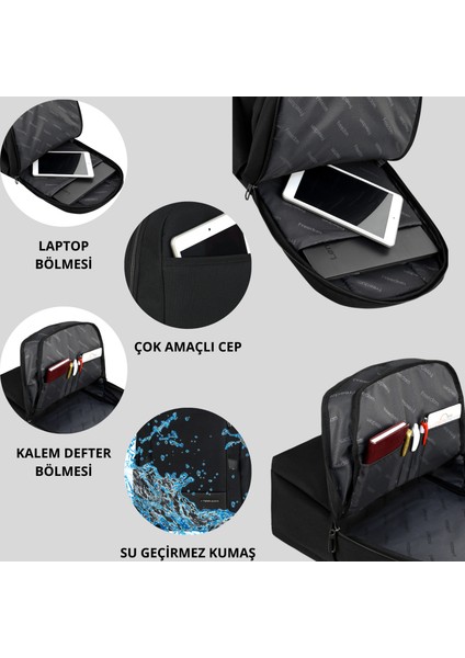 15.6" - 16.1" Notebook Bilgisayar Laptop Sırt Çantası, Günlük Sırt Çantası fiyatları