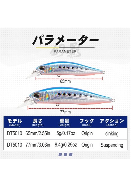 No.7 Tarzı 77MM 8.4g D1 Cazibesi G Askıya Alınan Minnow Rozante Realist Yüzer Batan G Pike Sert Yem Sazan Olta Takımı Için Wobblers (Yurt Dışından) fiyatları