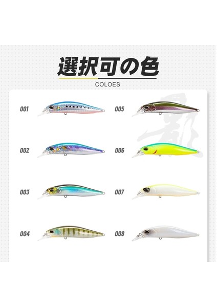 No.7 Tarzı 77MM 8.4g D1 Cazibesi G Askıya Alınan Minnow Rozante Realist Yüzer Batan G Pike Sert Yem Sazan Olta Takımı Için Wobblers (Yurt Dışından) indirimleri