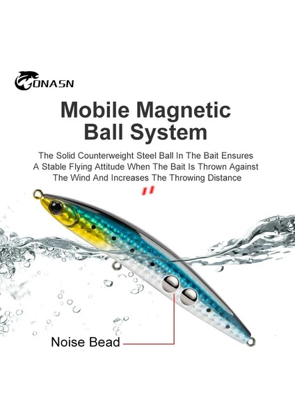 No.5 Tarzı 85MM 15G Onasn Blues Kodları Iı Balıkçılık Lures Batan Kalem Yüzey Sert Yemler Yapay Balıkçılık Wobblers Bas Turna Alabalık (Yurt Dışından) fırsatları