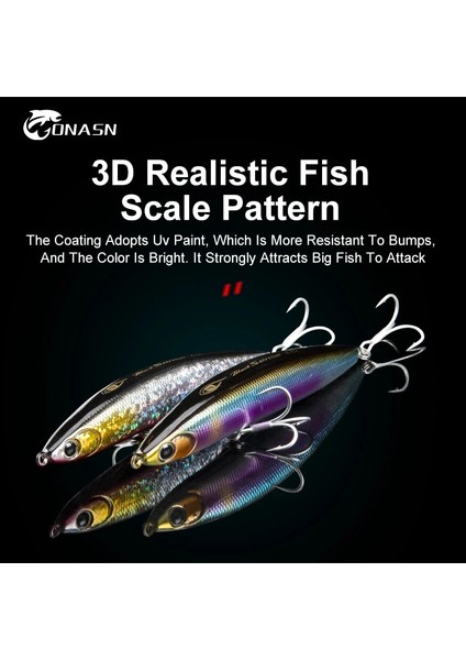 No.5 Tarzı 85MM 15G Onasn Blues Kodları Iı Balıkçılık Lures Batan Kalem Yüzey Sert Yemler Yapay Balıkçılık Wobblers Bas Turna Alabalık (Yurt Dışından) indirimleri