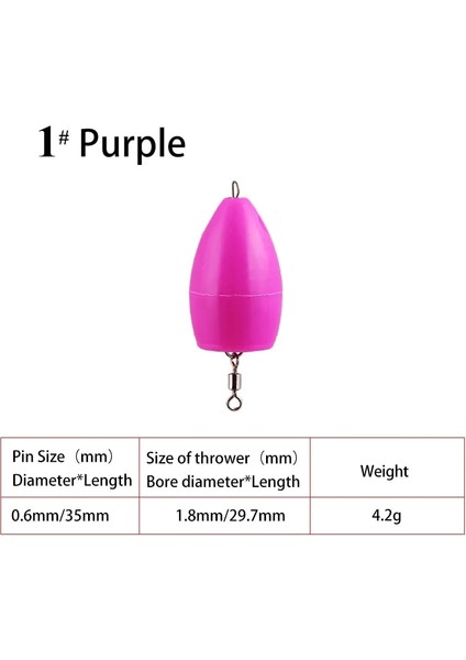 JL-522-1-4.2G Stili Fırlatma Yardımı-Kelime Döngüsü Uzun Atış Yüzer Batan Modifiye Renkli Yardımcı Cihaz Balık Tutma Yemi Karşı Ağırlık Aksesuarları (Yurt Dışından)