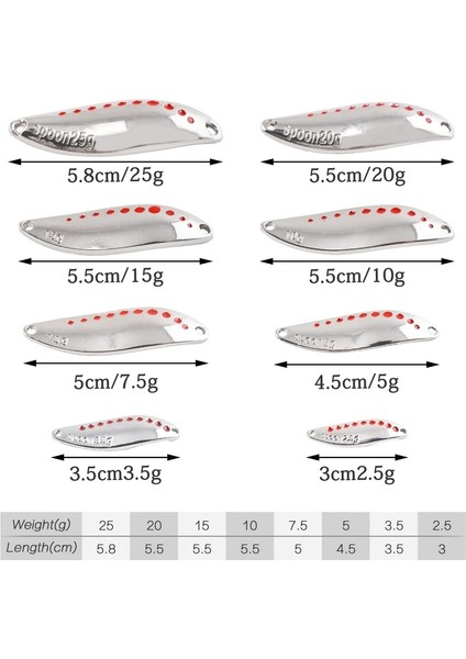 2.5g Altın-1 Kanca Stili 1 Adet Metal Er Kaşık Balıkçılık Lures 2. Tüy Tiz Kanca ile Altın Gümüş Yapay Yem Alabalık Pike Bas Mücadele (Yurt Dışından)