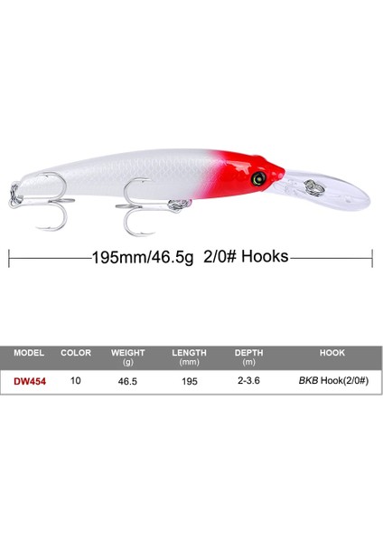 G Tarzı Balıkçılık Cazibesi 46..64OZ # Hookolor Balıkçılık Yemi ile Büyük Minnow Cazibesi 19..68" Büyük Sert Yem (Yurt Dışından) fırsatları