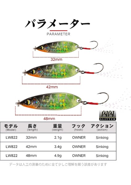 No.6 Tarzı 4.9g 48мм Hunthouse G Batan Kaşık Balıkçılık Cazibesi Alabalık Cazibesi Küçük Metal Yem Haddeleme Kaşık Balıkçılık Bas Alabalık (Yurt Dışından) modelleri