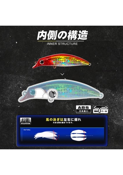 No.1 Tarzı 75MM 7.5g D1 Tavuskuşu Bas Balıkçılık Sasuke Sfg Yavaş Yüzen Cazibe Derinlik cm Yuvarlanan Wobbler Pike Alabalık Nehir Yüzeyi Sert Yemler (Yurt Dışından)