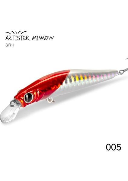 No.5 Tarzı 70MM 7g Hunthouse Sanatçısı Black Minnow Lure Jerkbait Balık Tutma Alabalık Lure Twitch Action Seafishing For Black Bass Hard Lure G (Yurt Dışından)